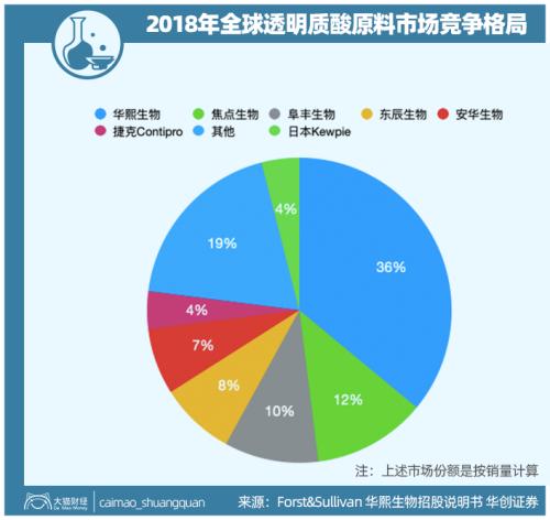 山東最暴利公司，掏空了多少男人的錢包？