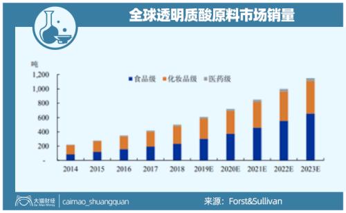山東最暴利公司，掏空了多少男人的錢包？