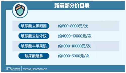 山東最暴利公司，掏空了多少男人的錢包？