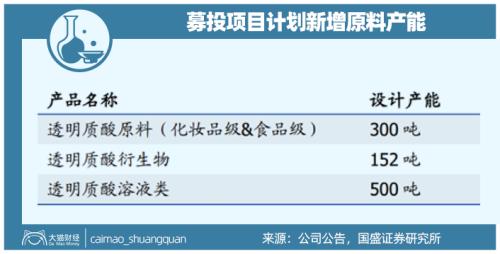 山東最暴利公司，掏空了多少男人的錢包？